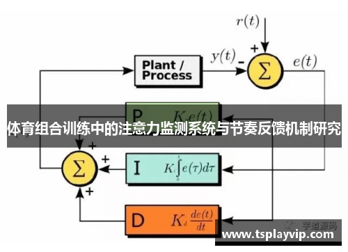 体育组合训练中的注意力监测系统与节奏反馈机制研究