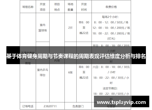 基于体育健身周期与节奏课程的周期表现评估维度分析与排名