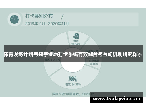 体育晚练计划与数字健康打卡系统有效融合与互动机制研究探索
